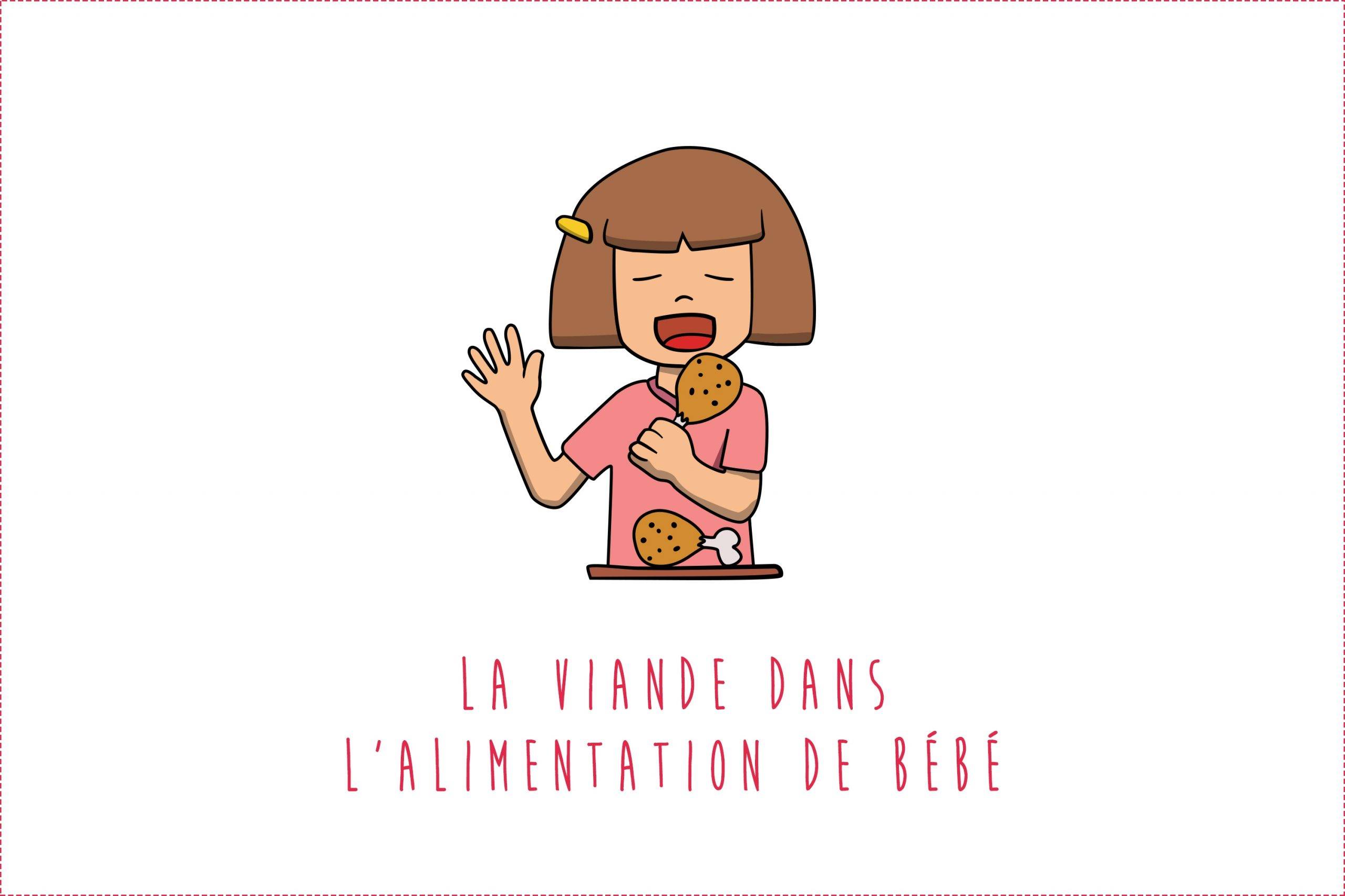 Régime alimentaire pour l’été : quand le commencer ?